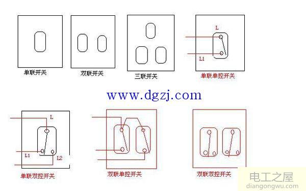 单联开关和双联开关的区别是什么及各自的作用