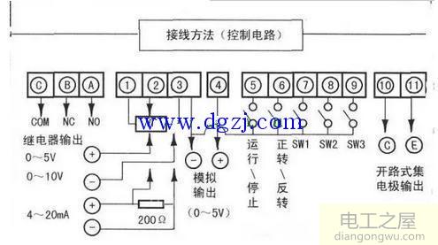 变频器怎么接线?变频器接线图