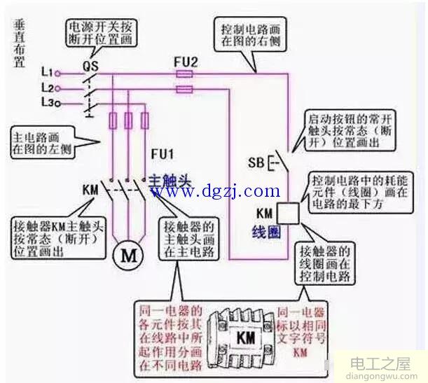 照明线路和动力线路的区别详细解释