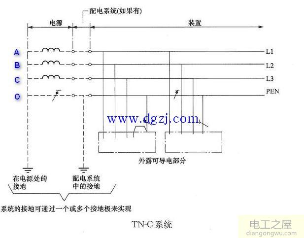 电压是怎么形成的?380V电压的形成_220V电压的形成