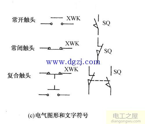 限位开关电气符号_限位开关电气图形符号