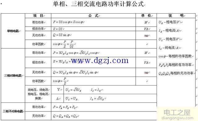 电功率单位是什么?1瓦的电功率是如何来的