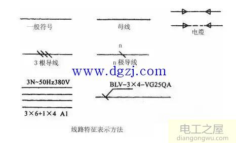 电气图图形符号间的相互连线表示方法