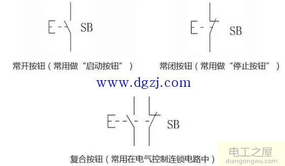 按钮的文字符号是什么?复合按钮图形符号