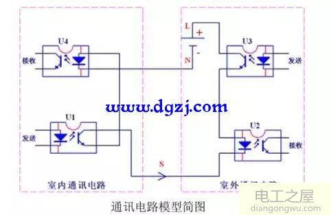 如何用万用表解决变频空调E6通讯故障