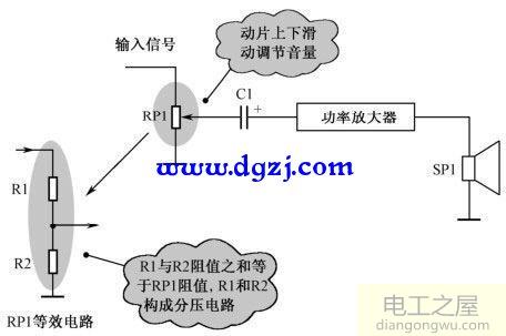 单声道和双声道音量控制器电路图