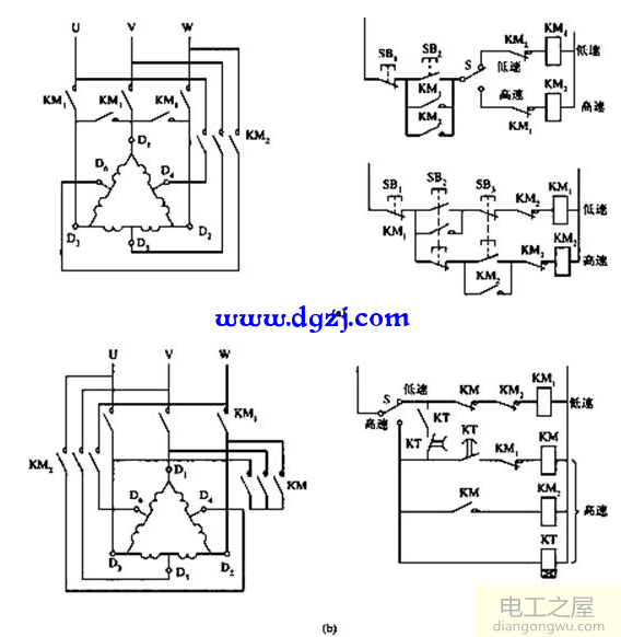 双速电机高低速<a href=http://www.diangongwu.com/zhishi/dianlutu/ target=_blank class=infotextkey>电路图</a>原理分析