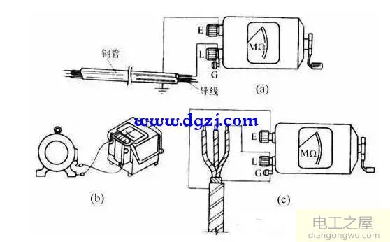 电气绝缘电阻怎么测试?绝缘电阻测量方法