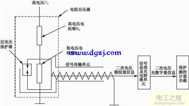 电阻分压式电压互感器原理图
