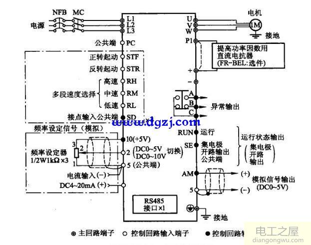 变频器外接旋钮控制接线及设置参数