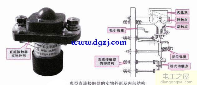 直流接触器内部结构图