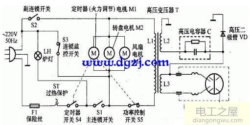 微波炉电路原理图_微波炉工作电路原理图