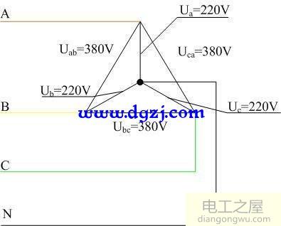 380v20kw多少电流?380v20KW负载电流计算方法