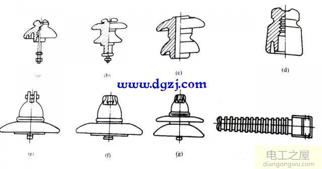 常用绝缘子型号代号含义