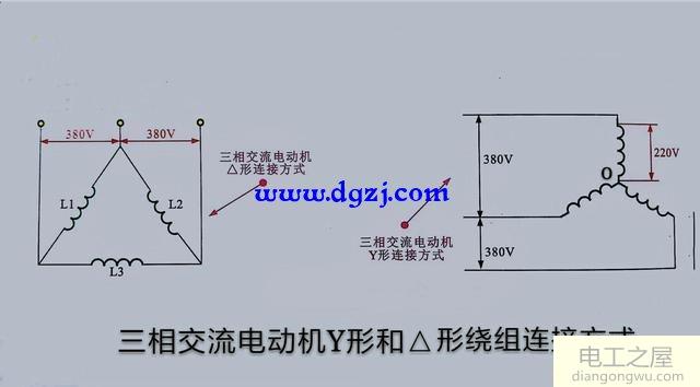 三相电动机三角形接法改星形功率会改变吗