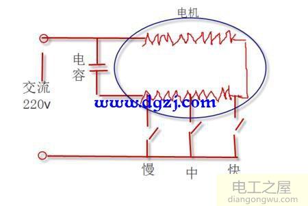 改变电机转速的方法_电机改装转速的方法