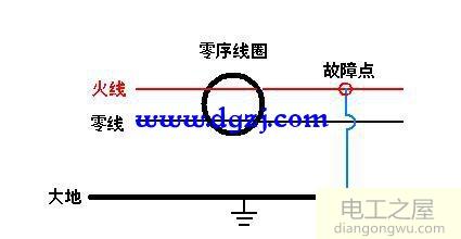 为什么零线火线倒一下就不跳闸了