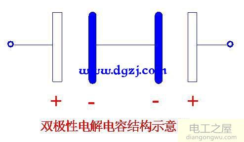 双极性电解电容结构原理图及作用