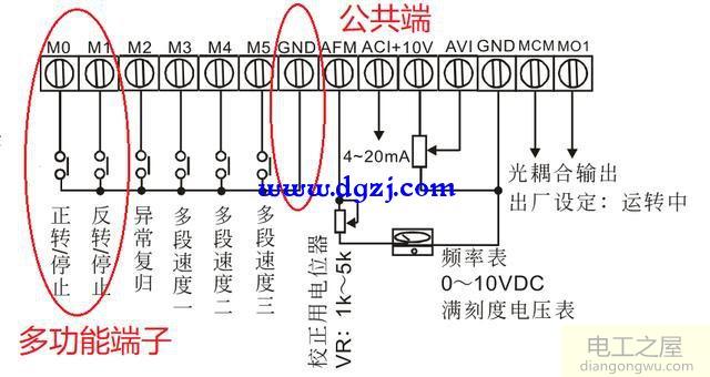 台达变频器设定外接启停按钮方法