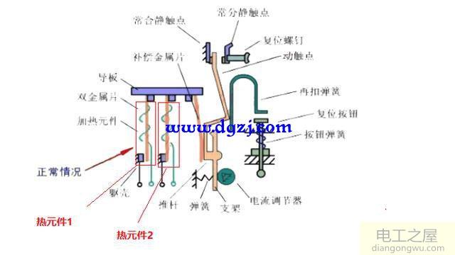 热继电器什么原理及电动机热保护控制电路图