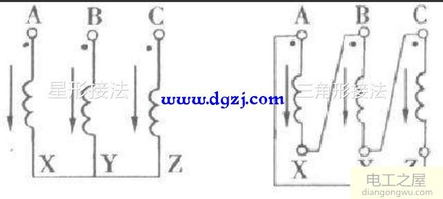 三相电动机三角形接法改星形接法功率会改变吗