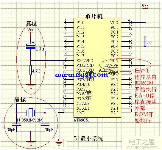 单片机最小系统的组成及单片机最小系统电路图