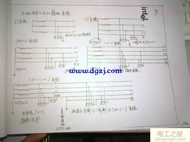 TN-C系统和一类二类三类电器的区别