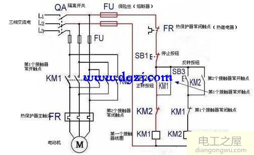 接触器互锁电机正反转原理图解