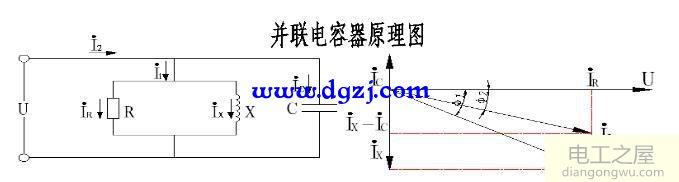 电容补偿柜提高功率因数原理讲解