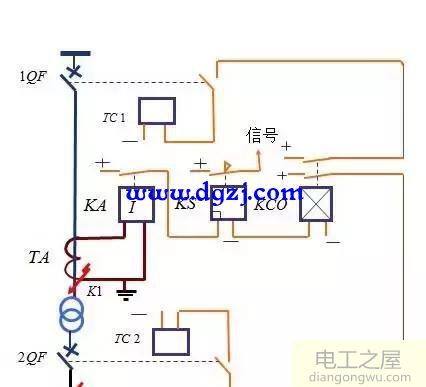 微机保护基础名词解释