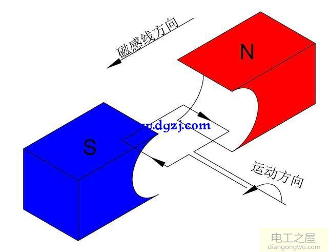 为什么两根火线是380V单根是220V