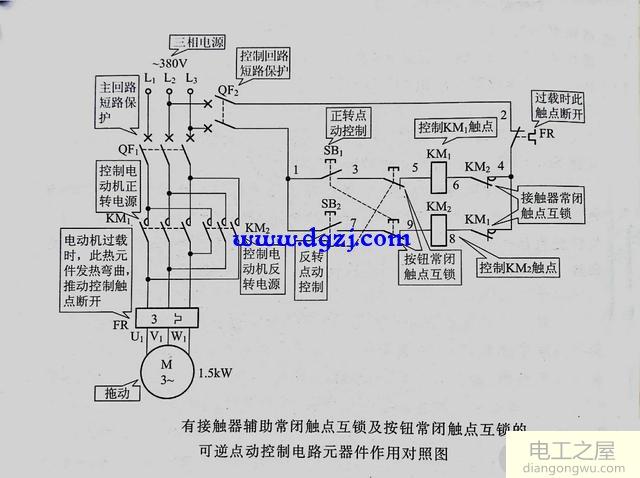 三相交流电动机点动正反转控制电路图