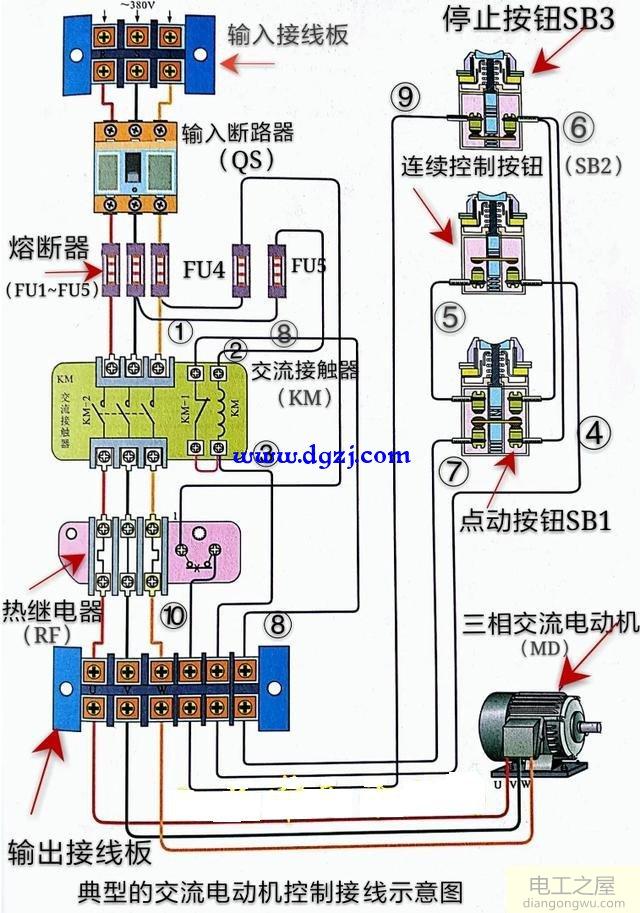 交流电动机自锁和点动控制电路图实物怎么连及注意事项