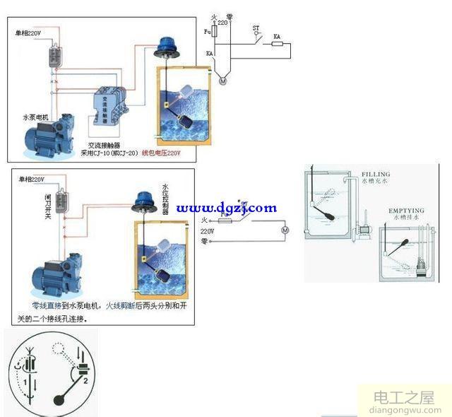 交流接触器和浮球液位开关原理图和接线方法