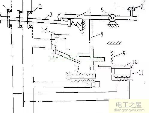 欠压脱扣器工作原理图解