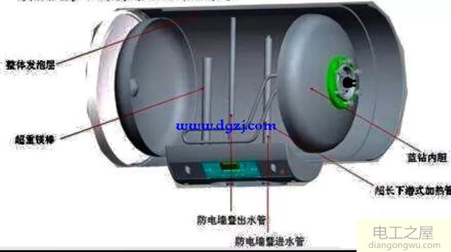 海尔防电墙电热水器加热正常出水不热怎么回事