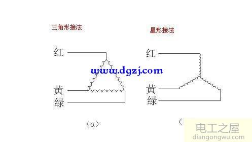 中性线是地线吗?地线与中性线的区别