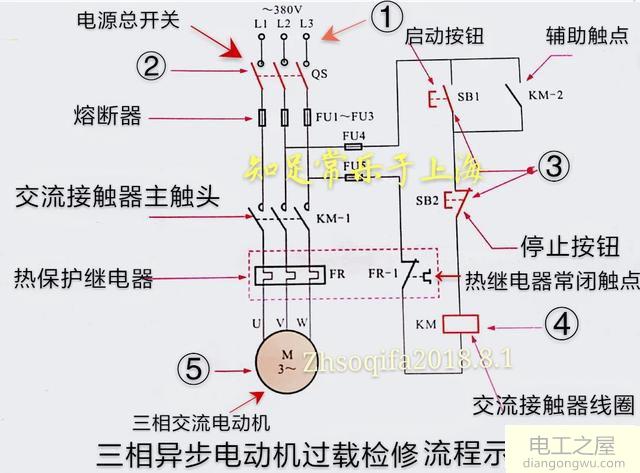 电机启动跳闸后合闸内有火光合上闸还会跳是什么原因