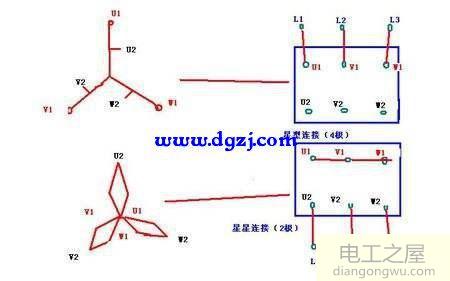 三相电动机三角形接法改星形功率会变吗