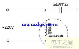 单相感应电动机为什么能转