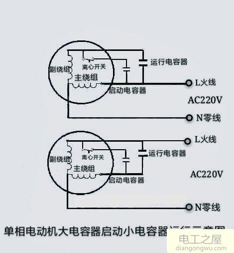 双电容单相电机空载运行负载能力变差是怎么回事