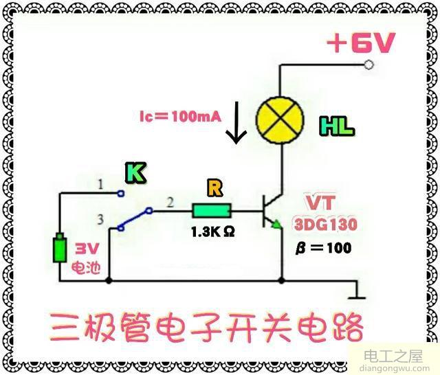 简单的三极管电子开关<a href=http://www.diangongwu.com/zhishi/dianlutu/ target=_blank class=infotextkey>电路图</a>分析