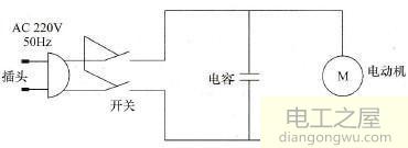 吸尘器电机测量导通通电不转是什么原因