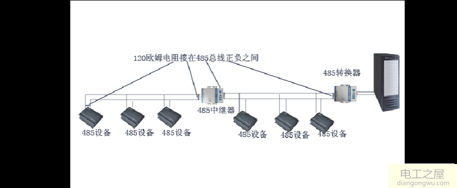 变电所全站停电送电后两个负荷开关柜通讯中断