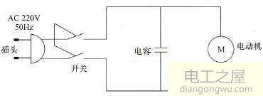 吸尘器电机测量导通通电不转是电机坏了吗