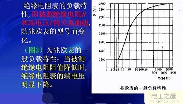 用万用表判断电线或电气设备的绝缘电阻情况