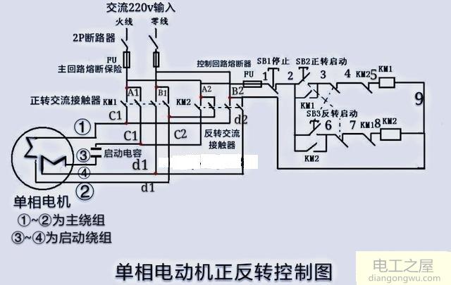 按钮和接触器怎么控制单相电机正反转