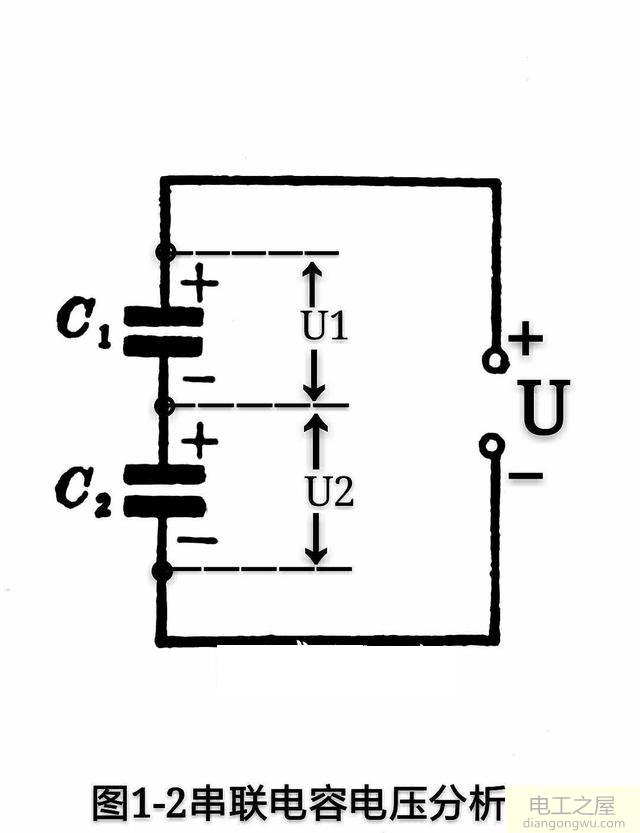 电容串联后的耐压值如何计算公式