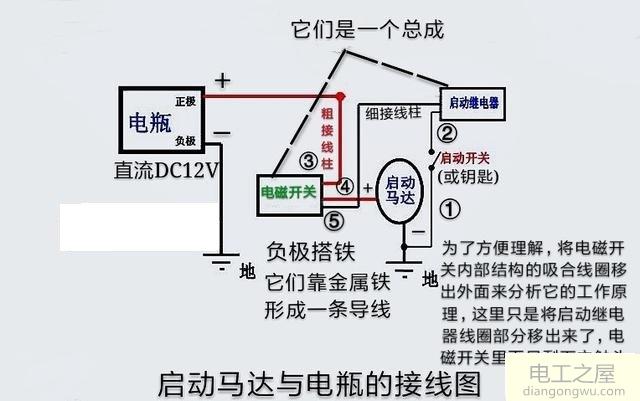 12v三脚启动继电器与马达接线图