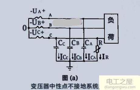 变压器中性点不接地断开三相电后电线还有微弱电压是怎么回事